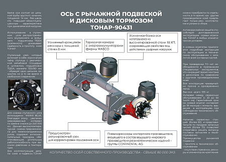 полуприцепы Тонар